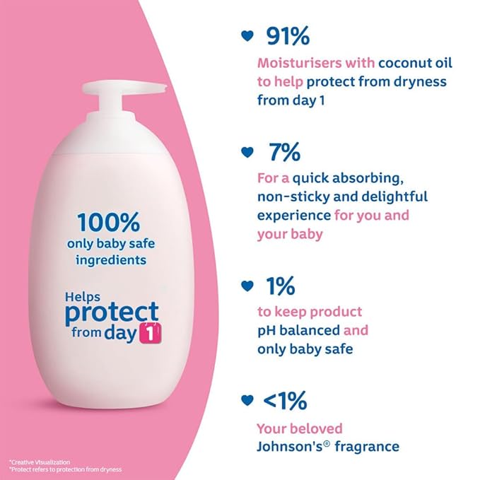 Johnson's Baby Soft Lotion, 24 Hour Moisture. Clinically Proven Mildness formula specifically design for baby’s delicate skin, 500ml