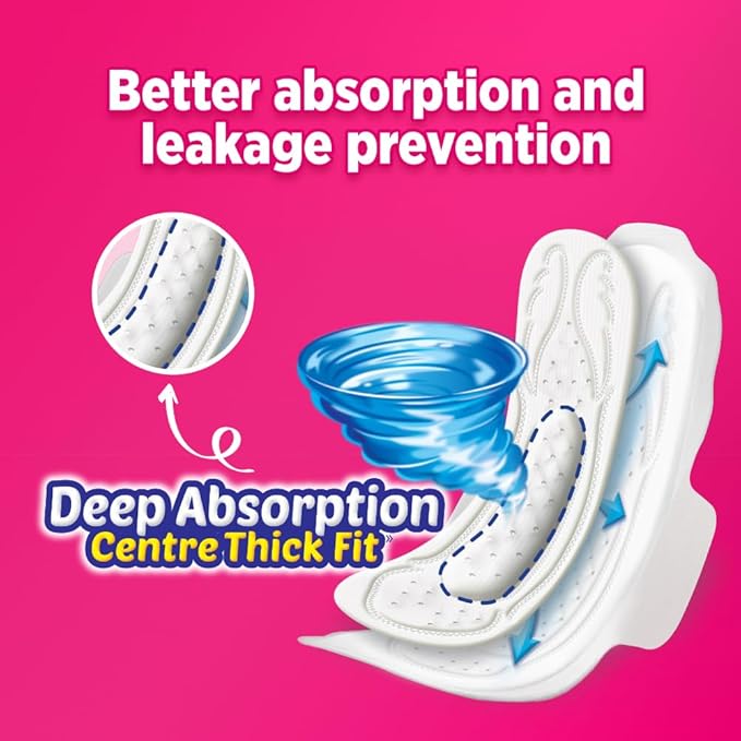 Sofy Anti-Bacterial With Musk, Slim, Large 29 Cm, Sanitary Pads With Wings, Pack Of 28 Pads