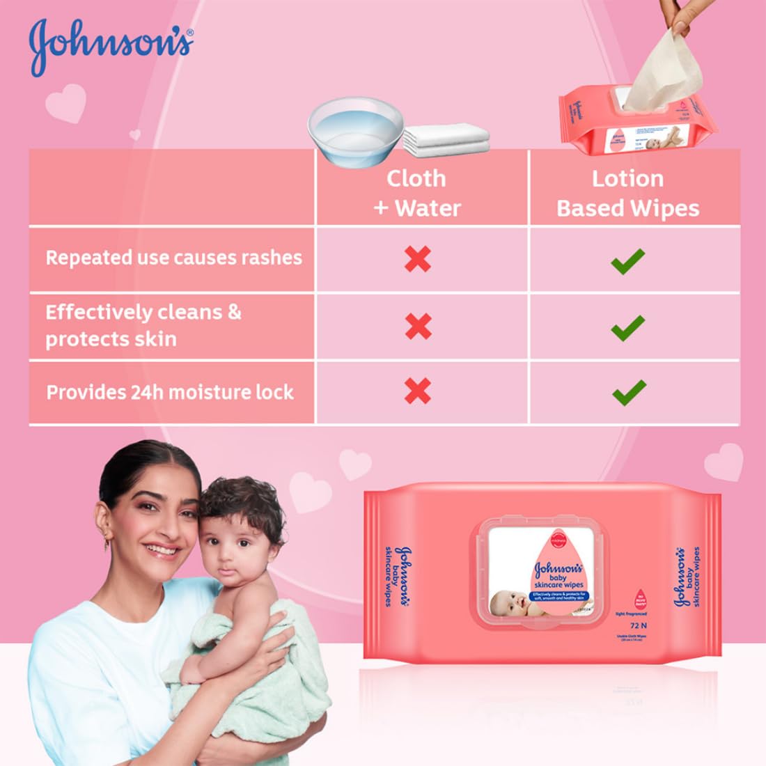 Johnson's Baby Wipes - Gentle All Over, Leaves skin soft and feeling healthy, Leaves no unwanted residue behind, alcohol-free, 216 wipes