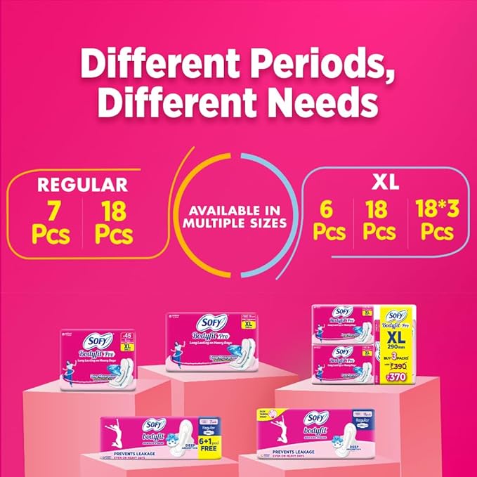 Sofy Anti-Bacterial With Musk, Slim, Large 29 Cm, Sanitary Pads With Wings, Pack Of 28 Pads