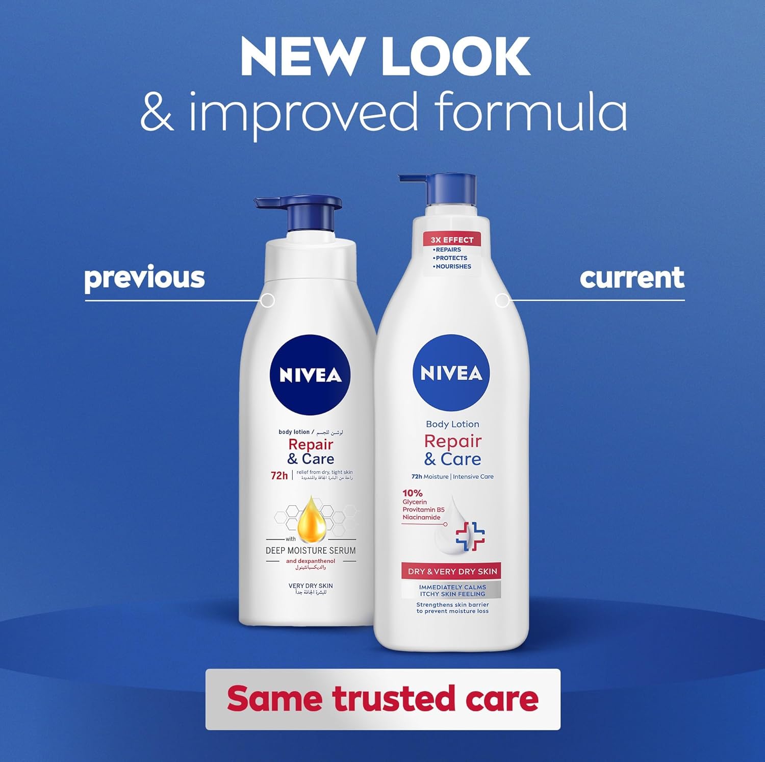 NIVEA Body Lotion for Very Dry Skin, Repair & Care, with Deep Moisture Serum and Dexpanthenol, 72H Relief from Dry & Tight Skin, 400ml