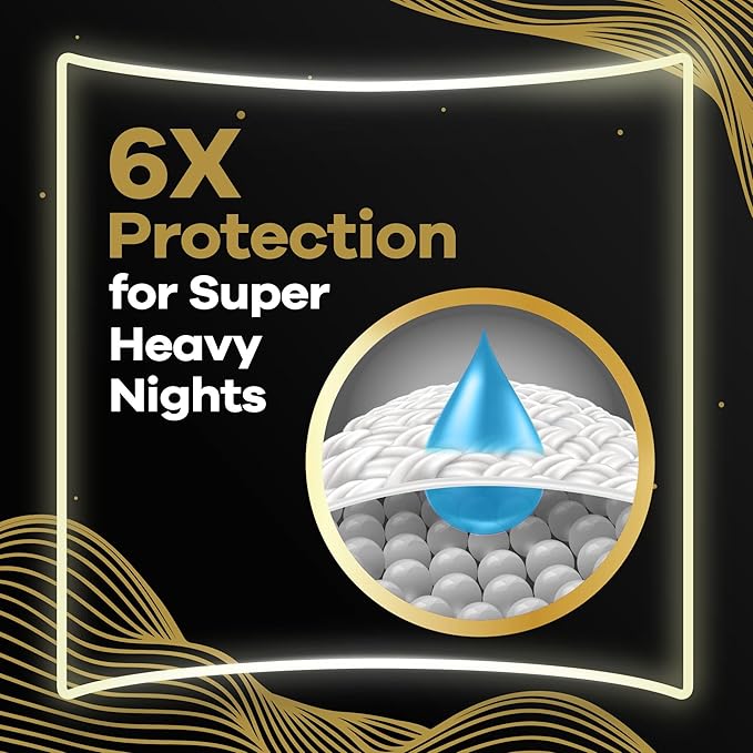 Always XXL Night Pads, 6x Protection for Super Heavy Nights, Maxi Thick, 20 Pads